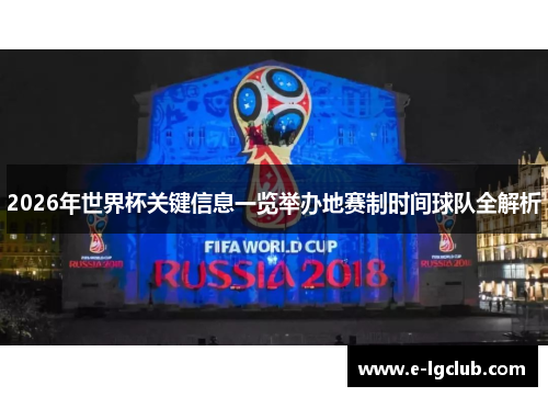 2026年世界杯关键信息一览举办地赛制时间球队全解析