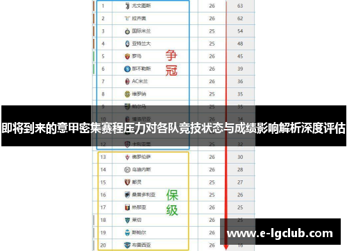 即将到来的意甲密集赛程压力对各队竞技状态与成绩影响解析深度评估