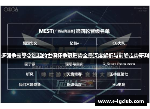 多强争霸悬念迭起的世俱杯争冠形势全景深度解析与前瞻走势研判 多强争霸悬念迭起的世俱杯争冠形势全景深度解析与前瞻走势研判