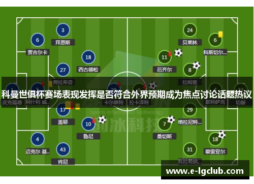 科曼世俱杯赛场表现发挥是否符合外界预期成为焦点讨论话题热议
