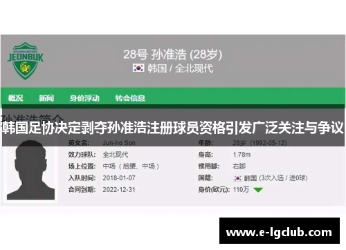 韩国足协决定剥夺孙准浩注册球员资格引发广泛关注与争议