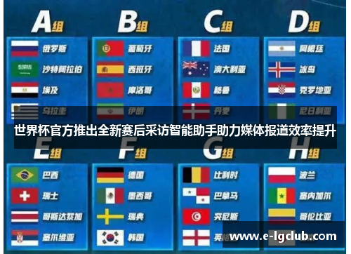 世界杯官方推出全新赛后采访智能助手助力媒体报道效率提升 世界杯官方推出全新赛后采访智能助手助力媒体报道效率提升