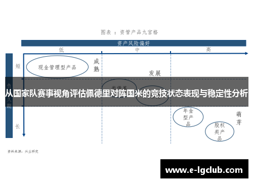 从国家队赛事视角评估佩德里对阵国米的竞技状态表现与稳定性分析 从国家队赛事视角评估佩德里对阵国米的竞技状态表现与稳定性分析