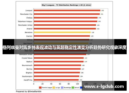 格列兹曼对阵多特表现波动与英超稳定性演变分析趋势研究观察深度